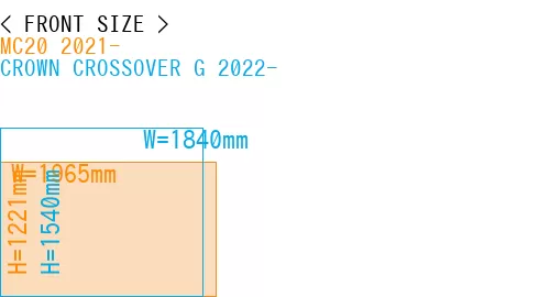 #MC20 2021- + CROWN CROSSOVER G 2022-